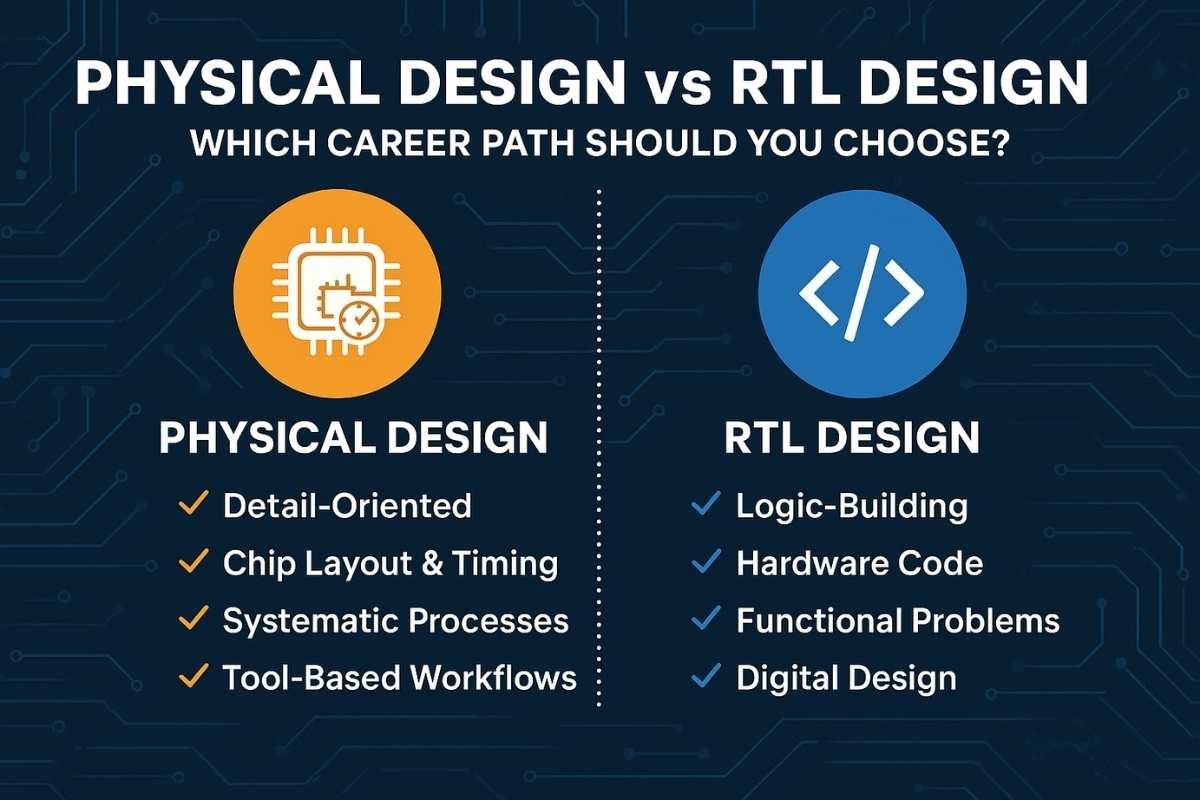 Physical Design vs RTL Design Career Path Guide for Engineers